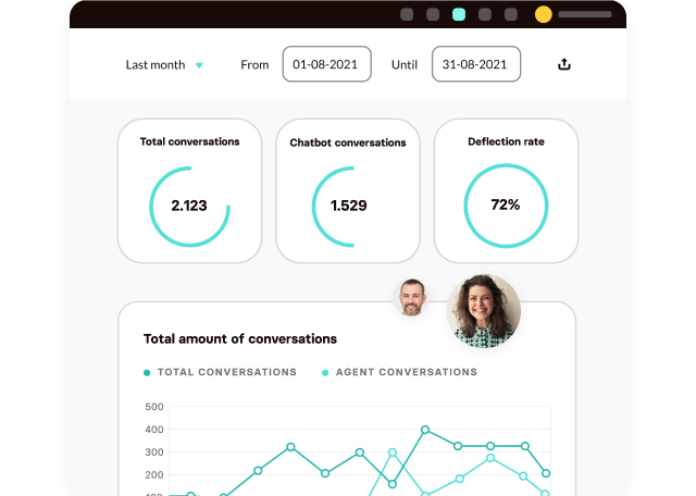 Supportteam met te veel handmatig werk